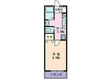 ステージメイト(1K/2階)の間取り写真