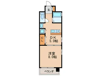 HARADA栄南ビル(1DK/5階)の間取り写真