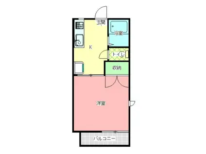 新田コーポ竹中A棟(1K/1階)の間取り写真