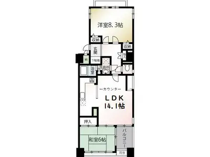 千葉本町スカイマンション(2LDK/8階)の間取り写真