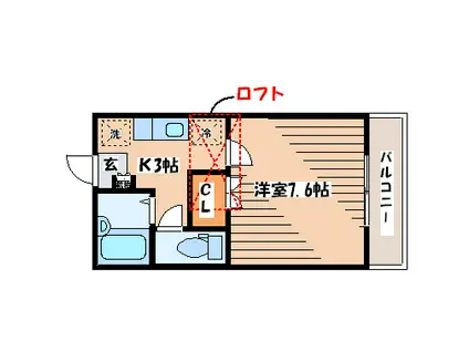 アビタシオン長町南(1K/1階)の間取り写真