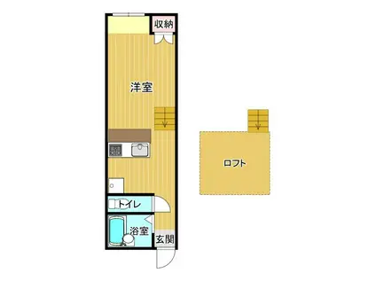 ハイネスイヌイIII(ワンルーム/1階)の間取り写真