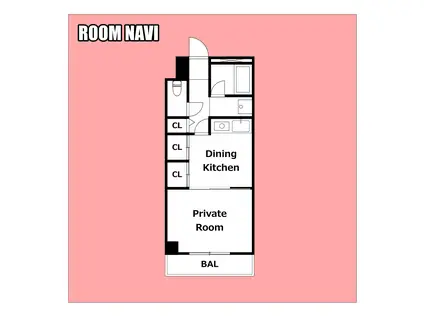 サザンコート住吉(1DK/1階)の間取り写真