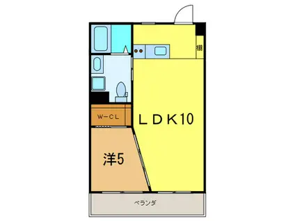 目黒ロイヤルプラザ(1LDK/2階)の間取り写真