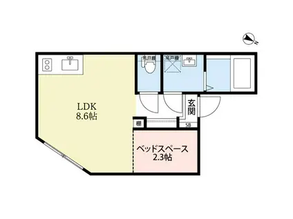 オーククレスト下目黒(2LDK/3階)の間取り写真