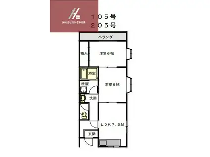 グリーンハイツ栄(2LDK/2階)の間取り写真