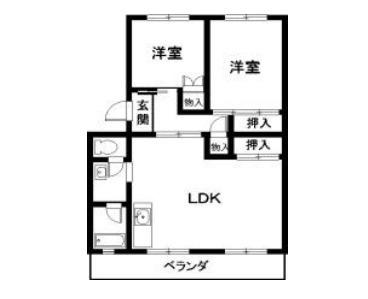 杉山コーポC(2LDK/2階)の間取り写真