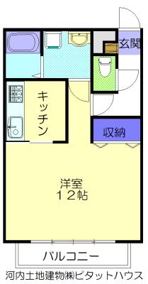 すずらん VII(1K/3階)の間取り写真