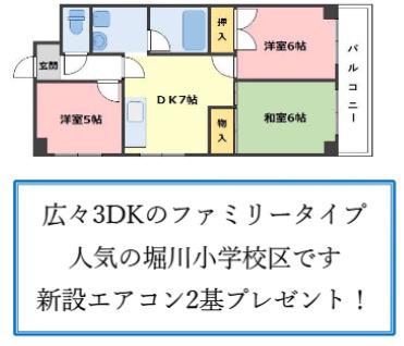 ロイヤルハイツ扇町II(3DK/2階)の間取り写真