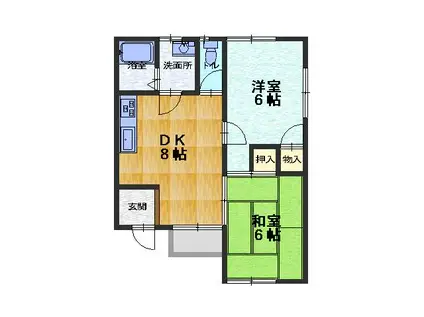 サンシティウエノ(2DK/2階)の間取り写真