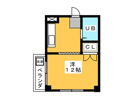 レジデンス津田(ワンルーム/2階)の間取り写真