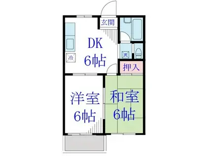 ベルテ東金(2DK/1階)の間取り写真