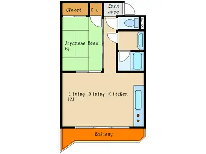 魚住コーポ(1LDK/2階)の間取り写真