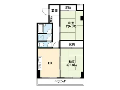 ルーエ大和田(2DK/3階)の間取り写真