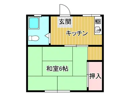 ARBORS(1K/2階)の間取り写真