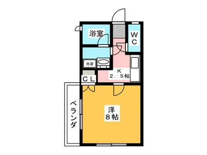 プランドール(1K/2階)の間取り写真