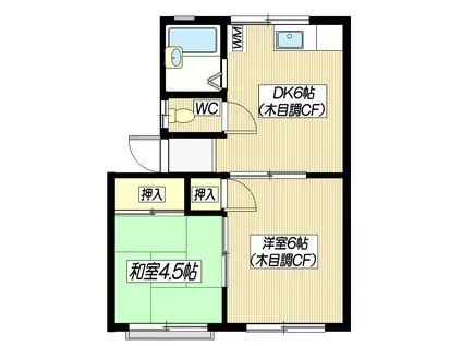 松島苑ハイツ(2DK/1階)の間取り写真