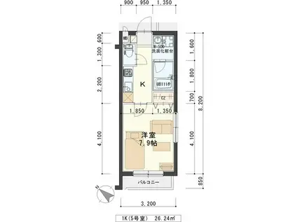 しゃとれきたやま(1K/2階)の間取り写真