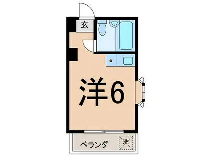 第2スミトモビル(ワンルーム/2階)の間取り写真