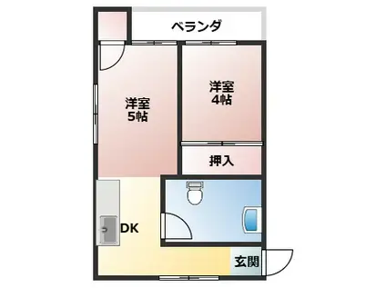 竹田アパート(2DK/2階)の間取り写真