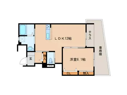 グランディールV(1LDK/1階)の間取り写真