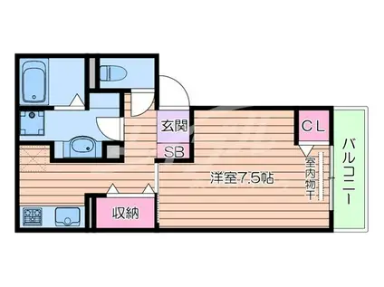 ラ・フォート福島(1K/2階)の間取り写真