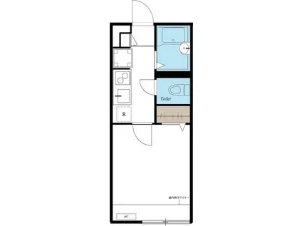 リブリ・ルピナス(1K/2階)の間取り写真