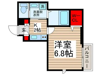 サニーフラットB(1K/2階)の間取り写真