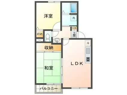 リバーハイツ(2LDK/1階)の間取り写真