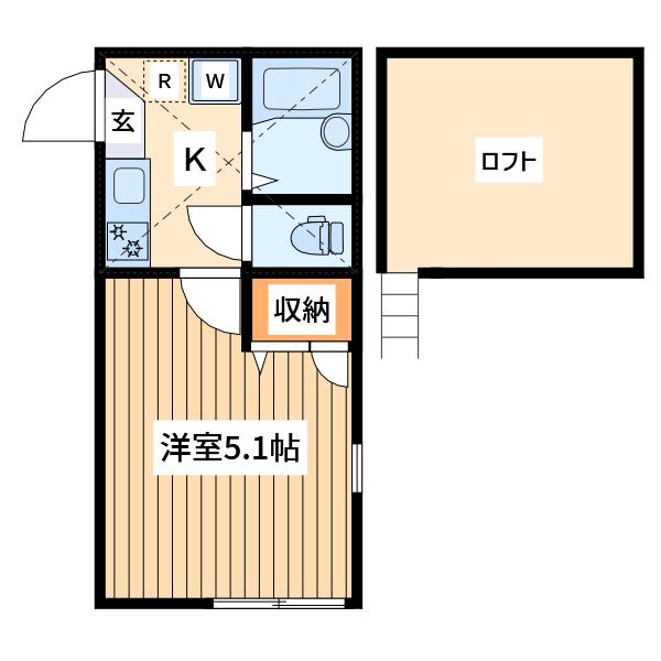 リネア矢向(1K/1階)の間取り写真