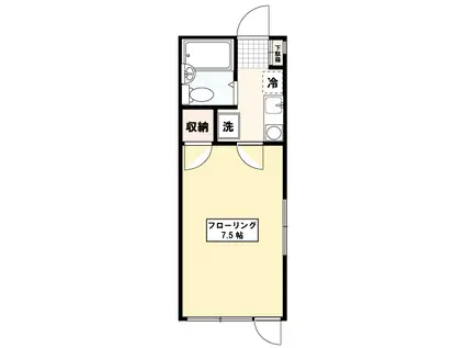 プチハウス(1K/1階)の間取り写真