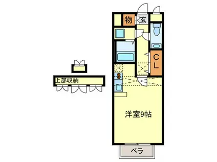 コスモ渡邉Ⅰ(ワンルーム/2階)の間取り写真