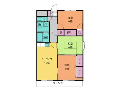 プリマ・パラッツオ(3LDK/4階)の間取り写真