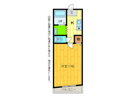 START3(1K/2階)の間取り写真