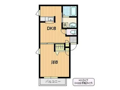 ドミール和野(1DK/2階)の間取り写真