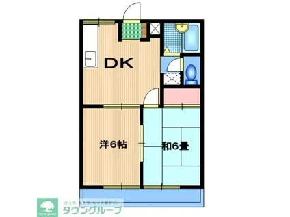 ハイツ原田B棟(2DK/2階)の間取り写真