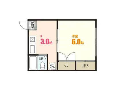 第2上原寮(1K/1階)の間取り写真