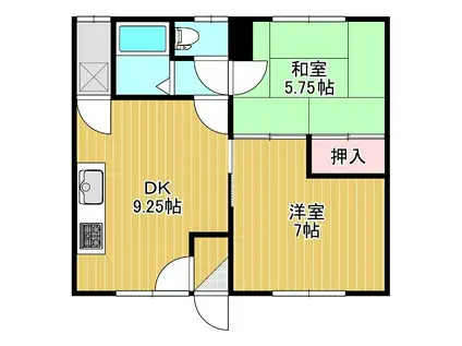 イーティングハウス(2DK/1階)の間取り写真