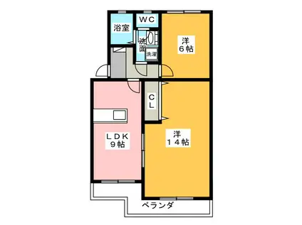 ローザンヌ II(2LDK/2階)の間取り写真