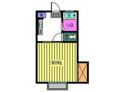 セリル・モ・ココ(1K/2階)の間取り写真