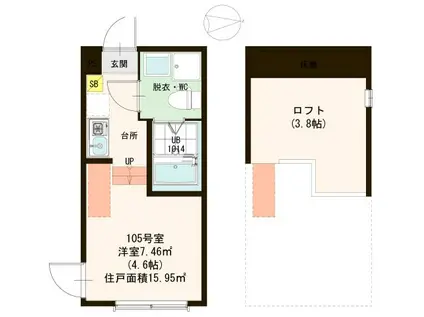 ハーモニーテラス西綾瀬V(ワンルーム/1階)の間取り写真