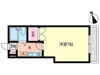 メゾンリヴレーヌ(1K/2階)の間取り写真