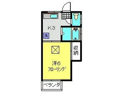メゾン池田C(1K/1階)の間取り写真