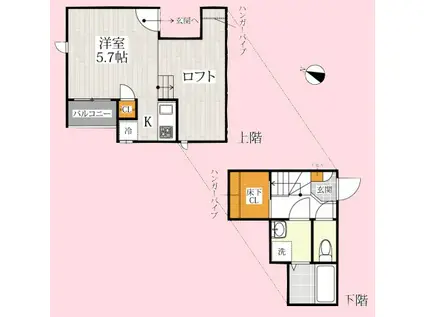 CB大和田ディアコート(1K/2階)の間取り写真