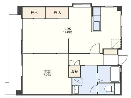 アベニュー島田PARTIII(1LDK/1階)の間取り写真
