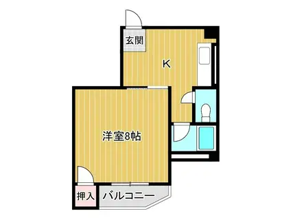 川辺ビル(1K/3階)の間取り写真