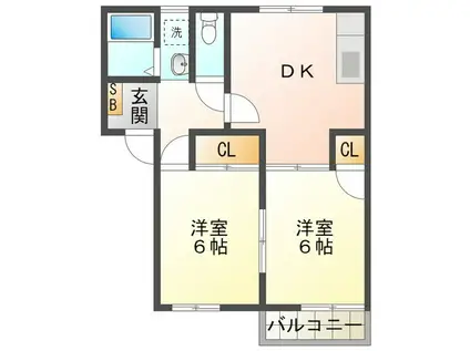 メゾンサンライト B・C棟(2DK/2階)の間取り写真