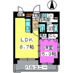ラグ・フラットS(1LDK/6階)の間取り写真
