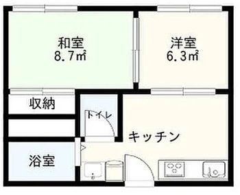 サンプラザ岡村(2DK/1階)の間取り写真