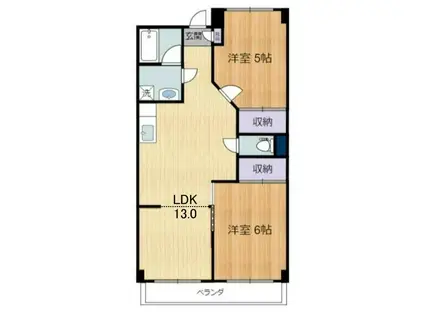 大竹ビル(3DK/2階)の間取り写真